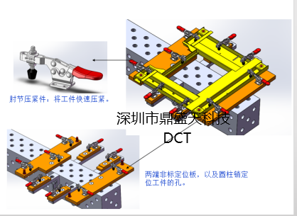 簡單又實(shí)用的翻轉(zhuǎn)焊接工裝機(jī)構(gòu)